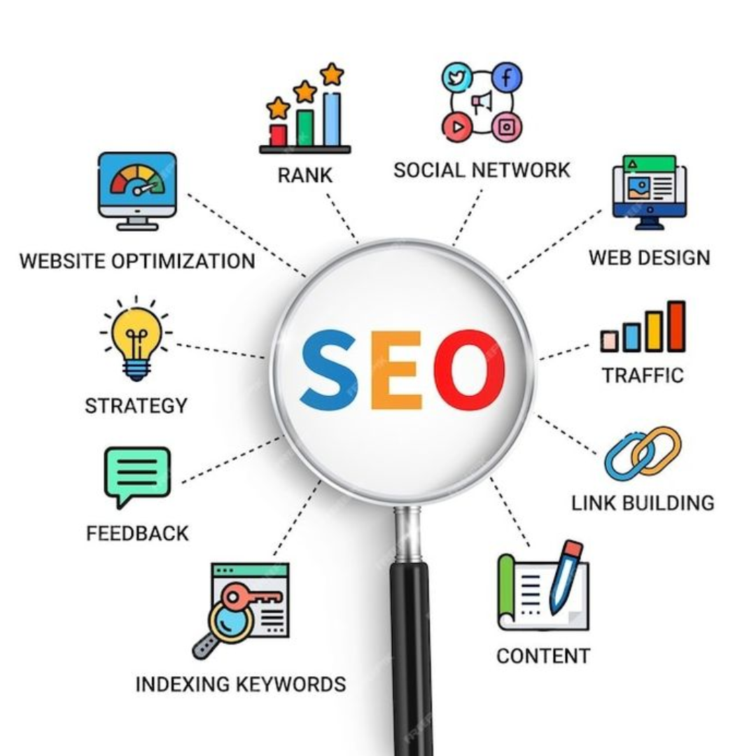 SEO Optimization